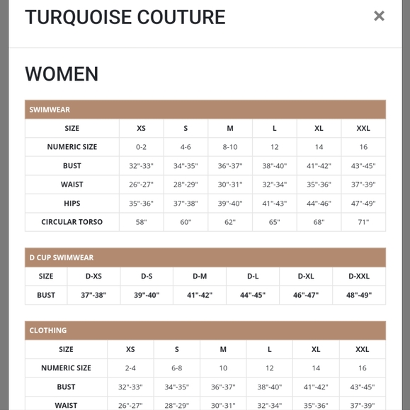 Turquoise Couture bikini - Picture 8 of 8